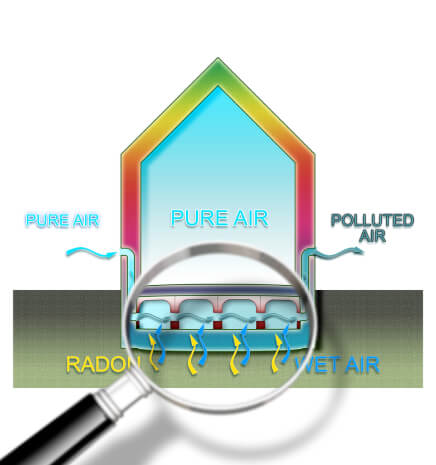 the-danger-of-radon-gas-in-our-homes-radon-testing-concept-ill